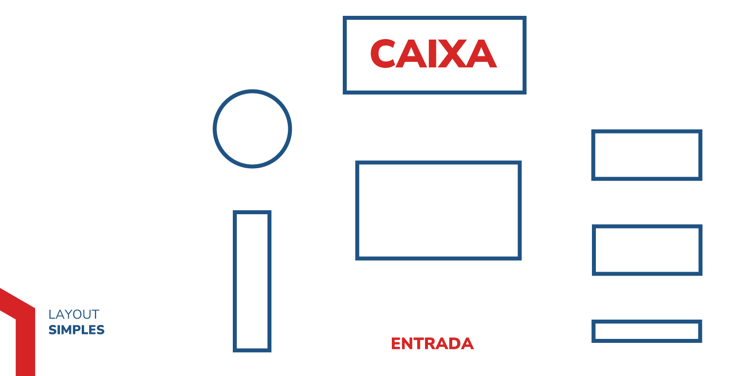 layout de loja personalizado