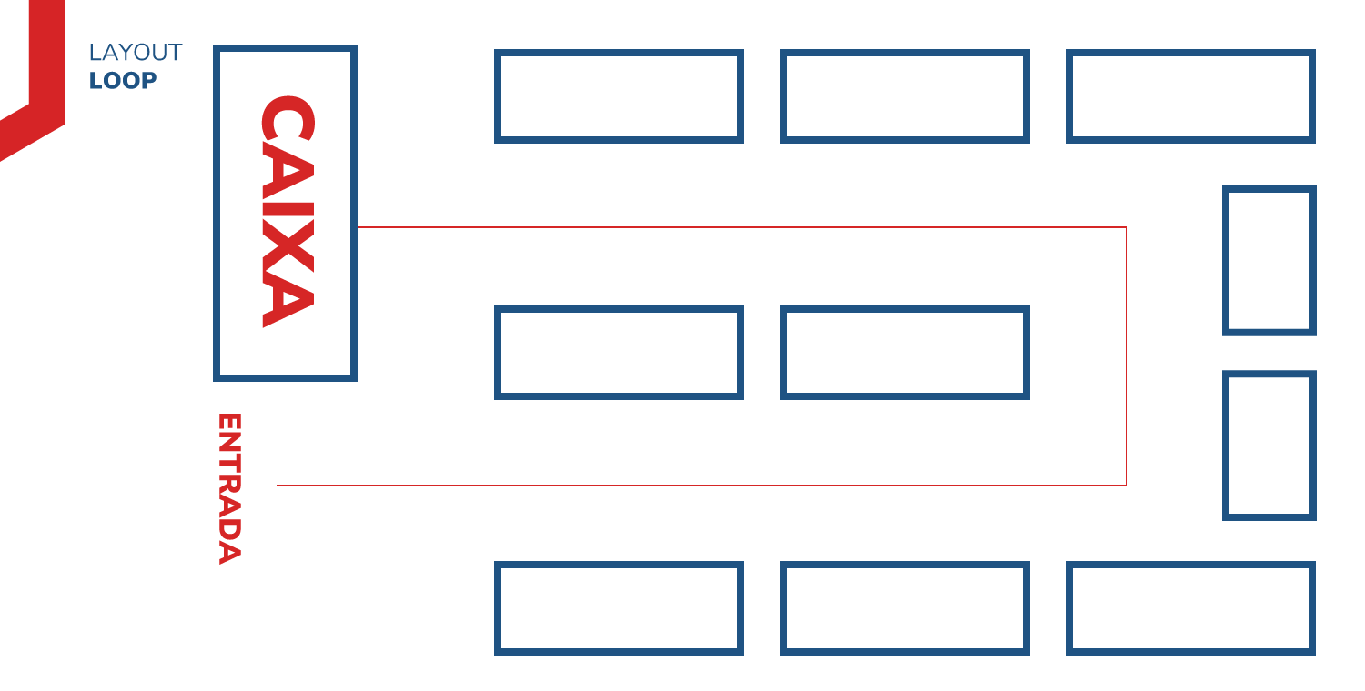layout de loja personalizado